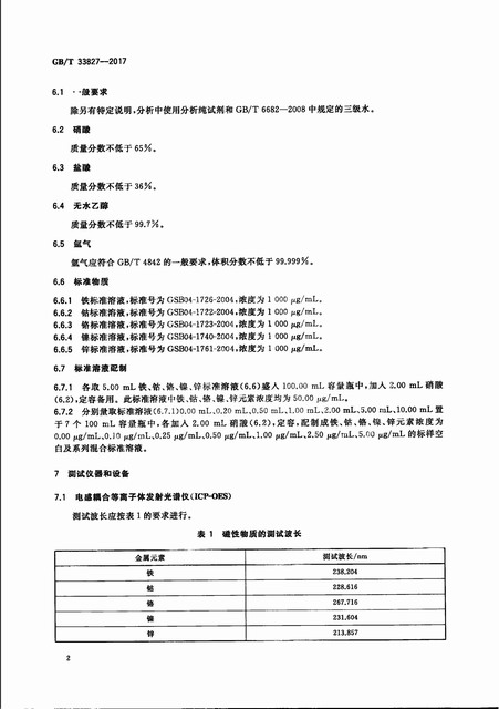 锂电池用纳米负极材料中磁性物质含量的测定方法(图4)